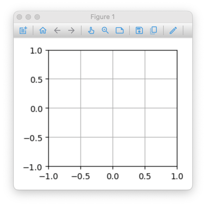 ./images/start_sim_plot.png